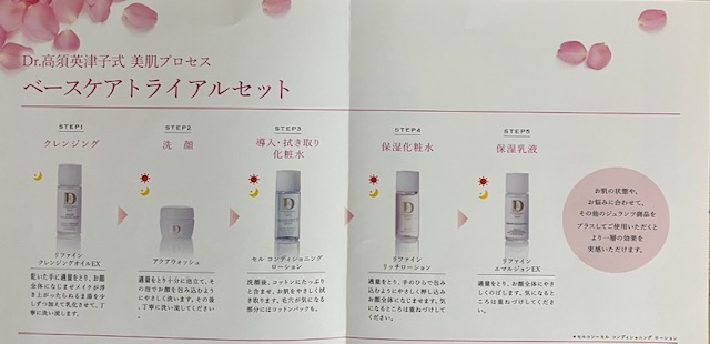 ベースケアに同梱されたパンフレットの手順