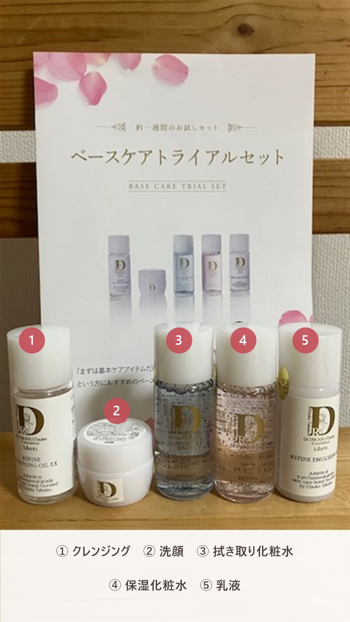 ベースケアトライアルセット5品と使う順番
